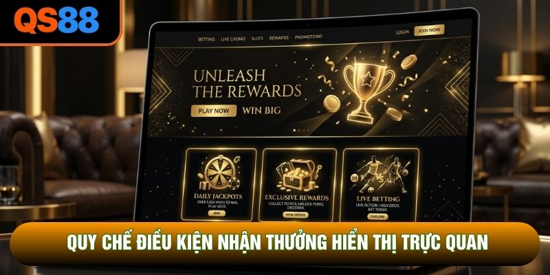 Quy chế điều kiện nhận thưởng hiển thị trực quan